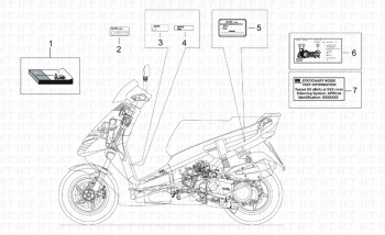 Tellerset und Handbuch Leonardo ST 125-150 4T 2001-2004 (EMEA, APAC, LATAM) ZD4MB05,ZD4MB06,ZD4MB07,ZD4MBA5,ZD4TB