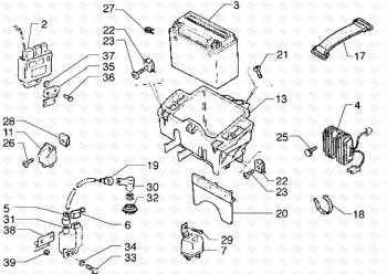 Batterie Hexagon GTX 125 ZAPM20000