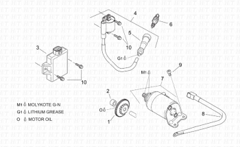 Anlasser Leonardo ST 125-150 4T 2001-2004 (EMEA, APAC, LATAM) ZD4MB05,ZD4MB06,ZD4MB07,ZD4MBA5,ZD4TB