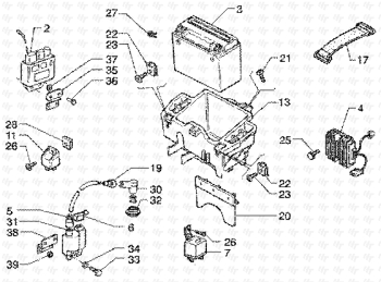 Batterie Super Hexagon GTX 125 ZAPM200002000001
