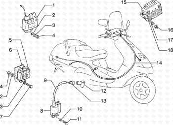 elektrische Geräte Hexagon 125 EXS1T00010001